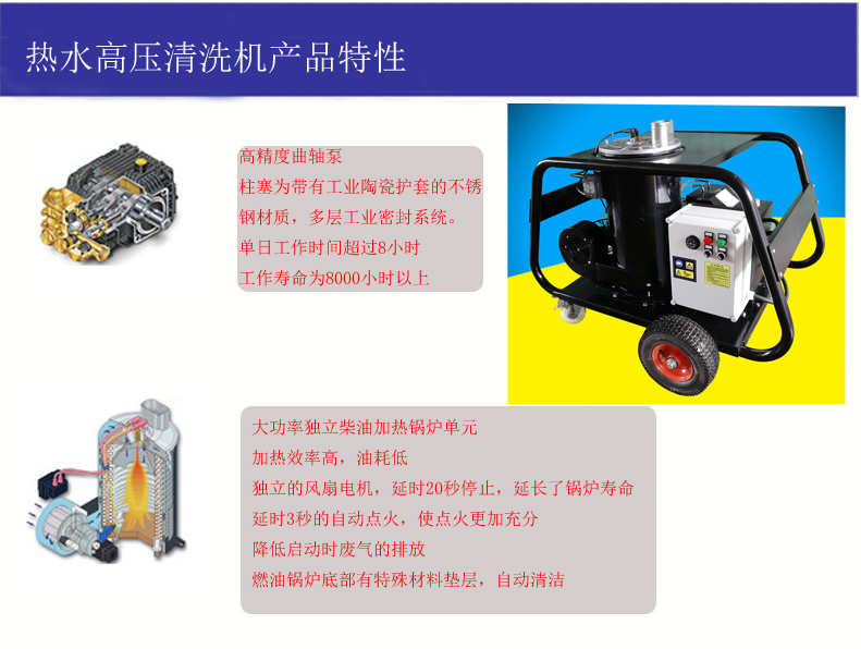 07387.jpg wl350H热水清洗机产品特性.jpg