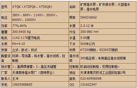 矿用潜水泵型号参数.JPG