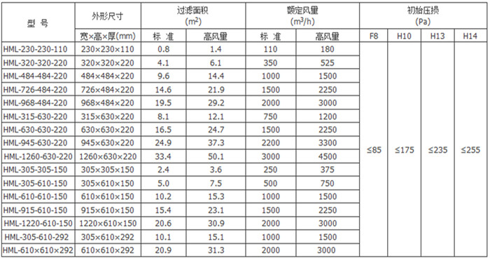 有隔板空气过滤器a.jpg