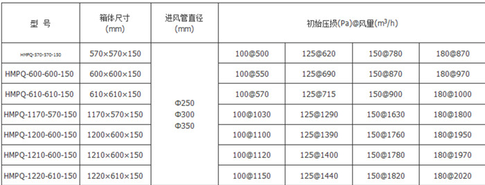 拋棄式過(guò)濾器a.jpg