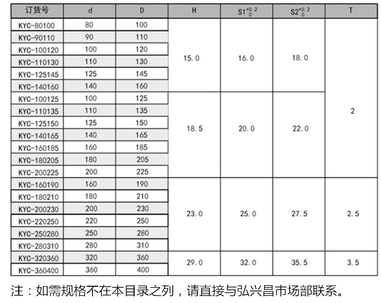 轴用KY圈KYC（pu）内容a1.jpg