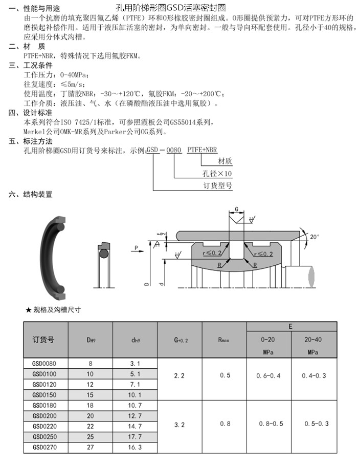 孔用阶梯形圈GSD活塞密封圈内容.jpg