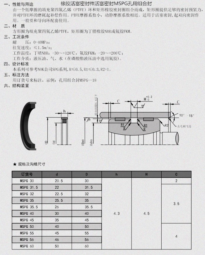 MSPG孔用组合封内容.jpg