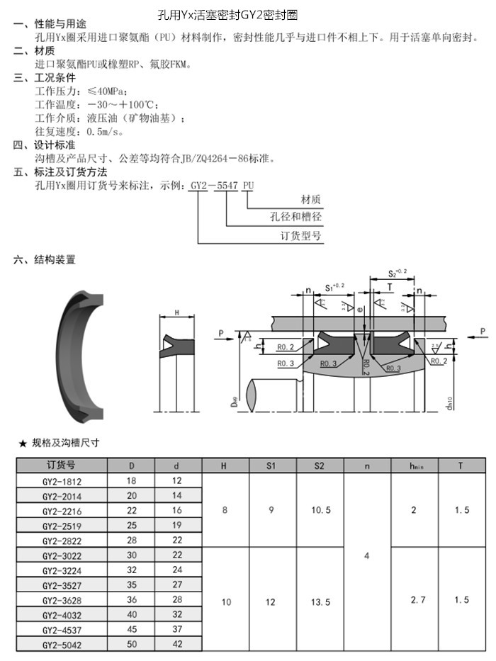 孔用Yx圈GY2密封圈内容.jpg