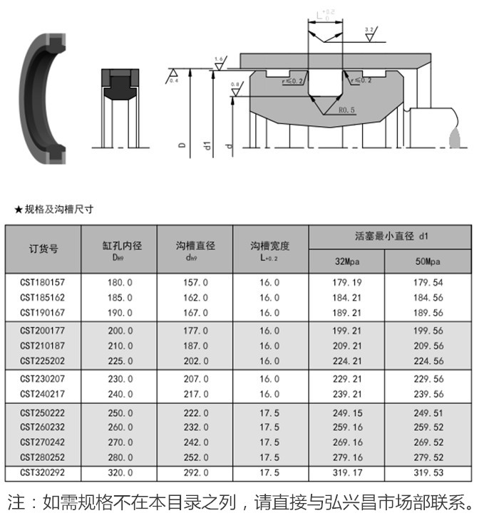 CST型活塞密封圈CST组合封内容a1.jpg