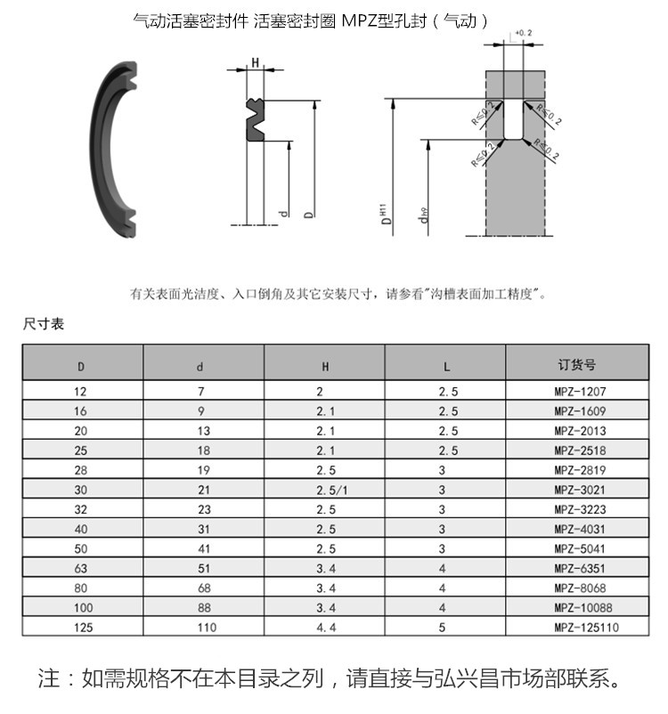 MPZ型孔封（气动）.JPG