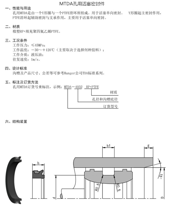 MTDA孔用活塞密封圈内容.jpg