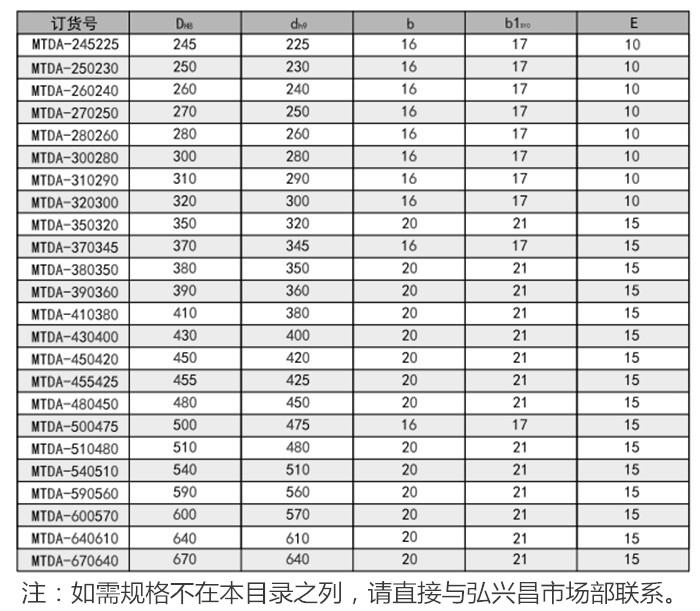 MTDA孔用活塞密封圈内容a1.jpg