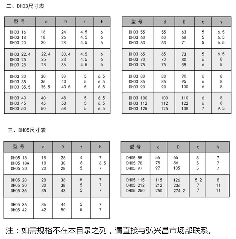 聚氨脂 防尘圈DH、DH03、DH05内容a1.jpg