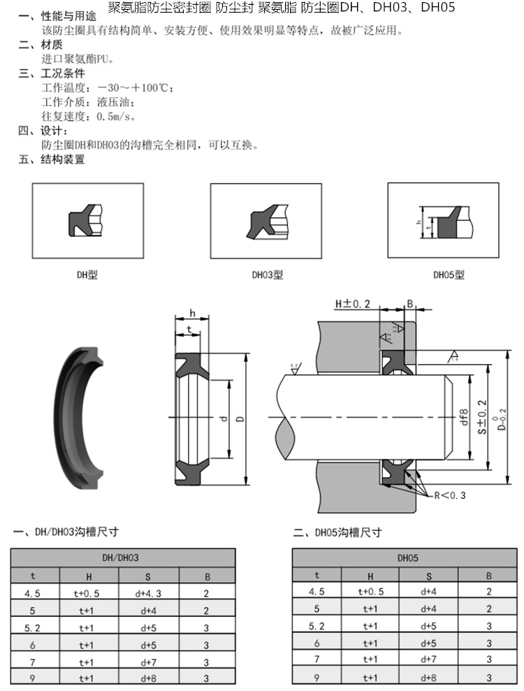 聚氨脂 防尘圈DH、DH03、DH05内容.jpg