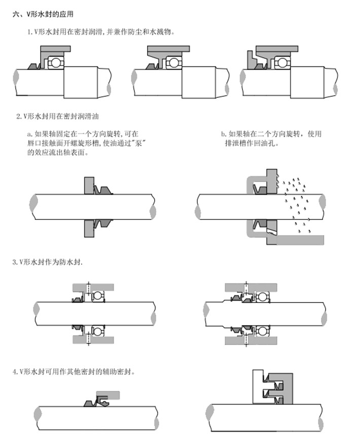 V形水封内容a3.jpg