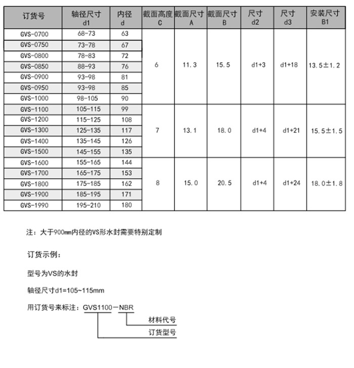 V形水封内容a8.jpg