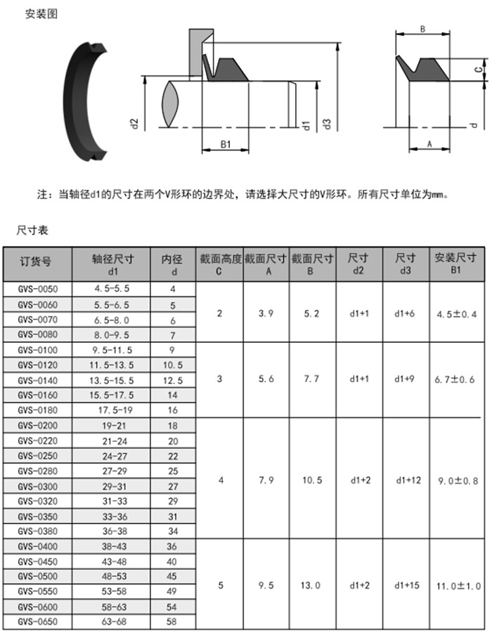 V形水封内容a7.jpg