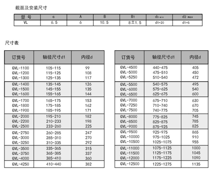 V形水封内容a10.jpg