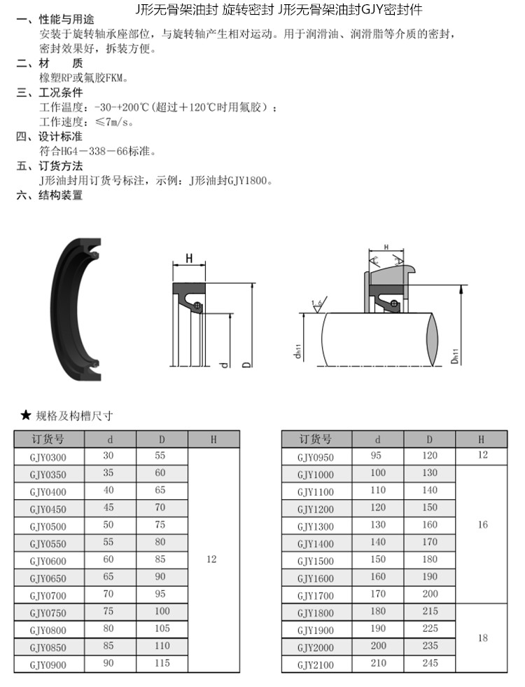 J形无骨架油封GJYa.jpg