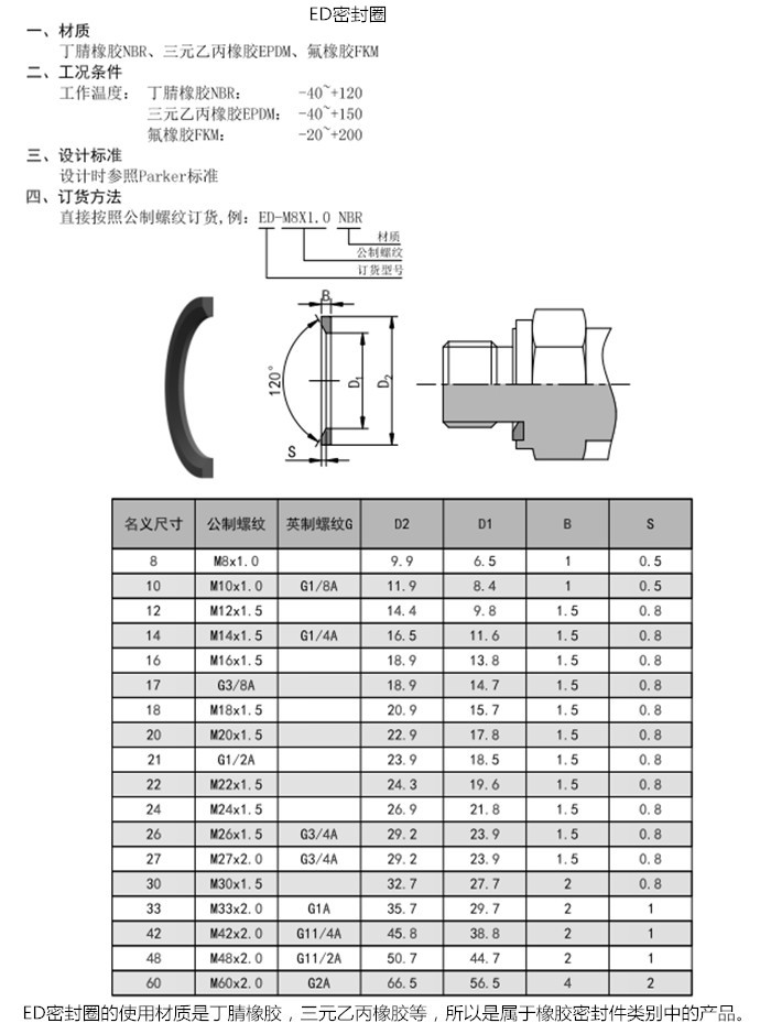 ED密封圈内容.jpg