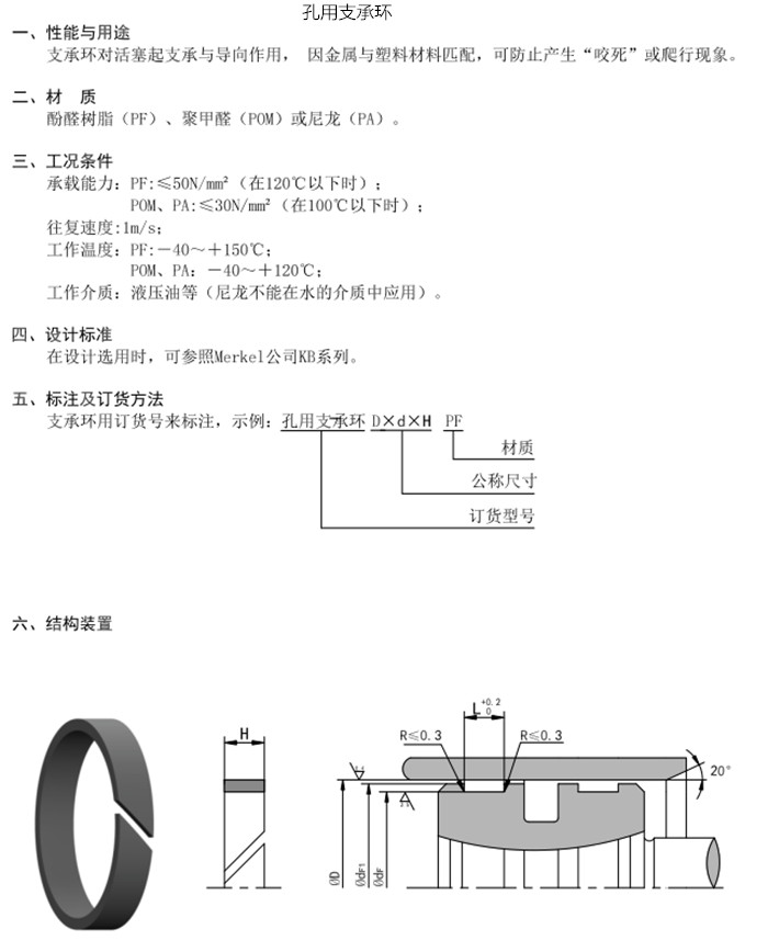 孔用支承环内容.jpg