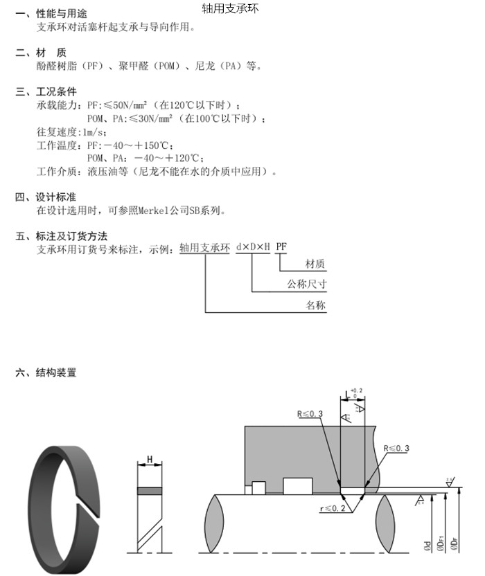 轴用支承环内容.jpg