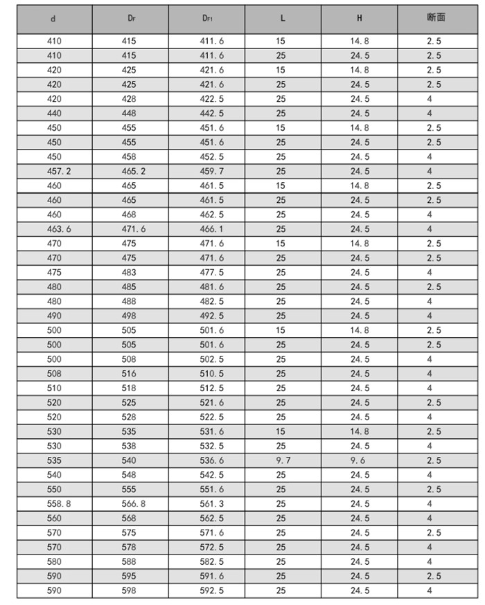 轴用支承环内容a3.jpg