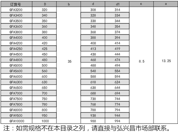 导向套GFA活塞用导向套内容a1.jpg