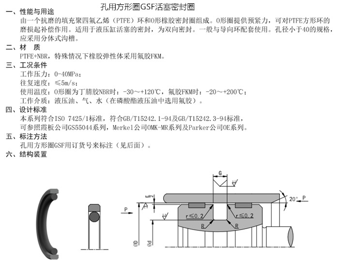 孔用方形圈GSF活塞密封圈内容.jpg