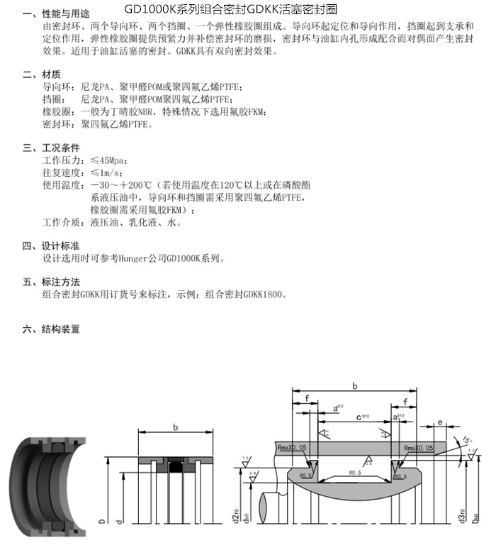 GD1000K系列组合密封GDKK活塞密封圈内容.jpg