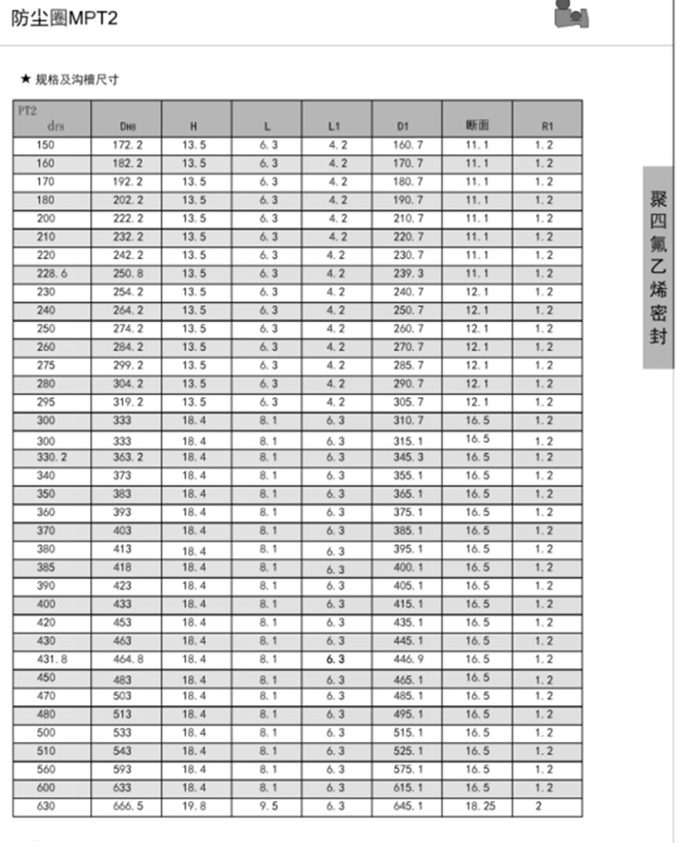 MPT2型防尘圈内容a.jpg