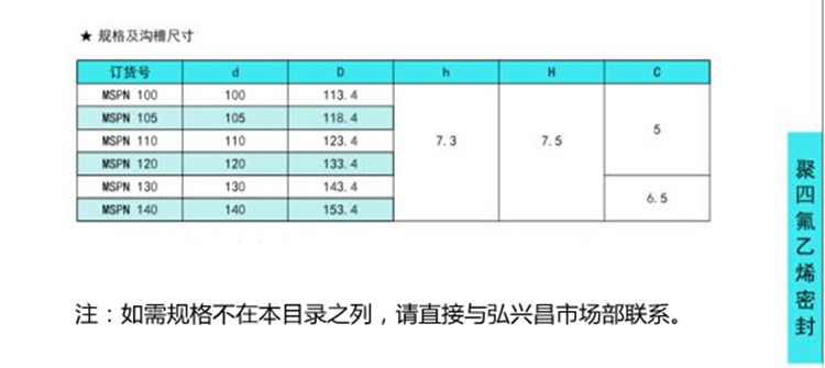 轴用组合封内容a.jpg