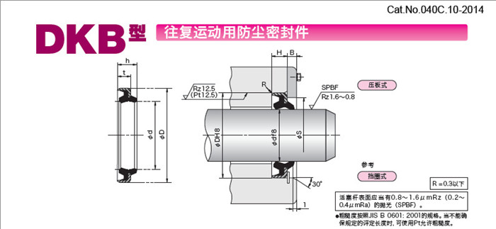 DKB往复运动防尘密封件.jpg