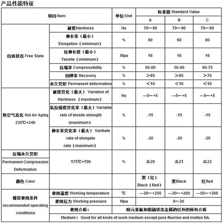 包覆O型圈1.jpg