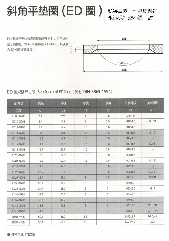 斜角平墊圈（ED圈）a.jpg