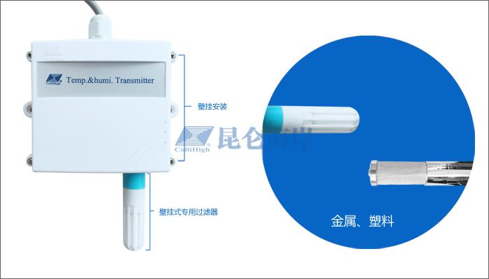 1、实物尺寸  2、壁挂式过滤器   3、壁挂安装