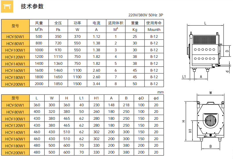 HCY-W1技术参数.png