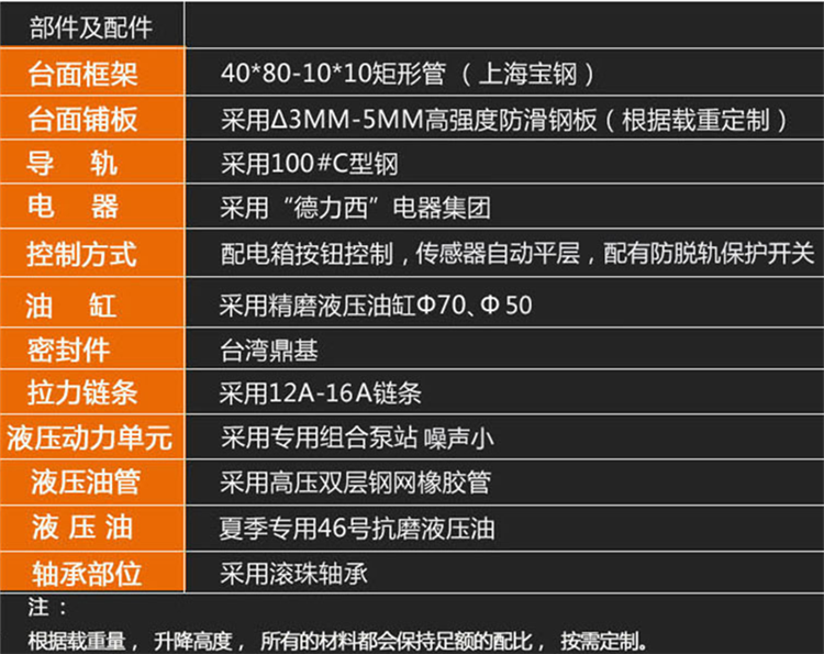 O1CN011bGe7zx5AwRw1Kf_!!3714123438.png