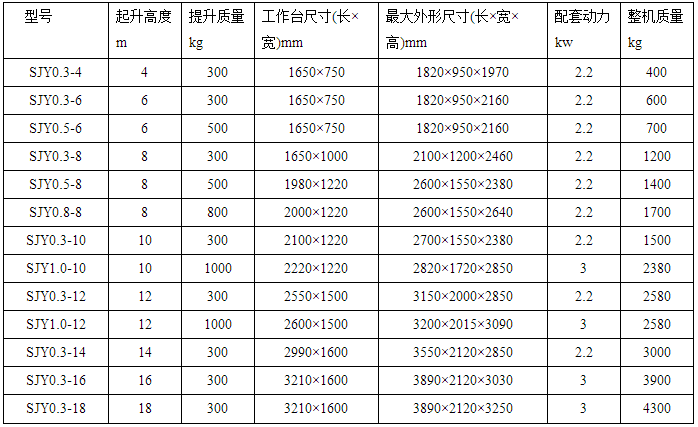 移動參數(shù).png
