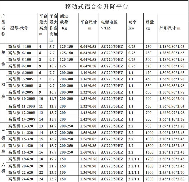 鋁合金參數(shù).jpg