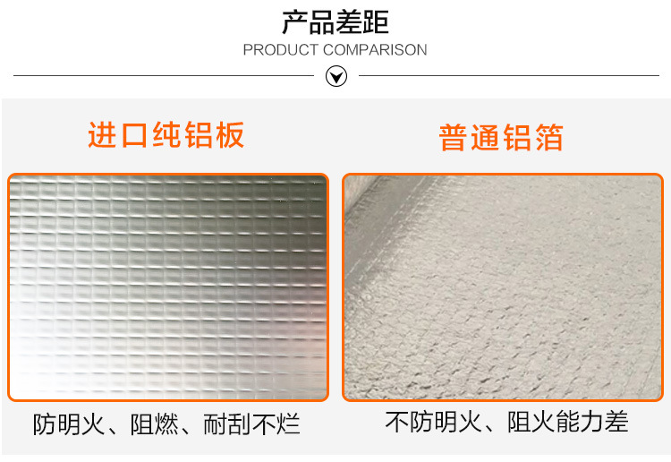 隔熱保溫板樓頂隔熱耐高溫管道保溫材料   自粘防火橡塑海綿板示例圖11