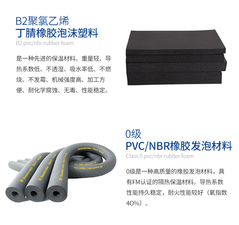 橡塑板 b1级阻燃橡塑海绵板 隔音板 橡塑隔热保温材料厂家批发示例图11