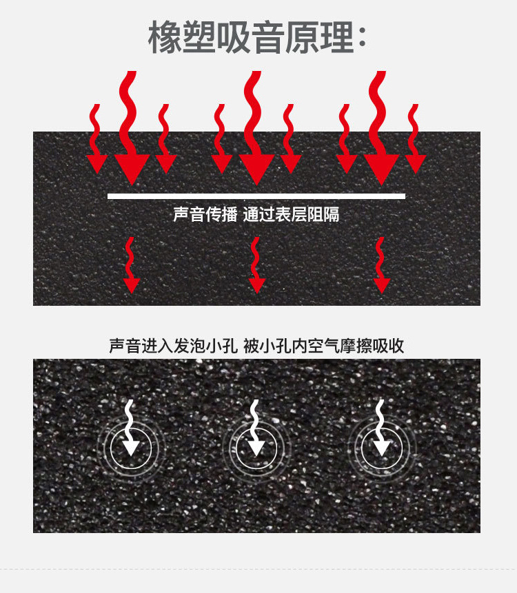 廠家批發(fā)空調橡塑板b級管道保溫阻燃橡塑板鋁箔貼面橡塑板示例圖7