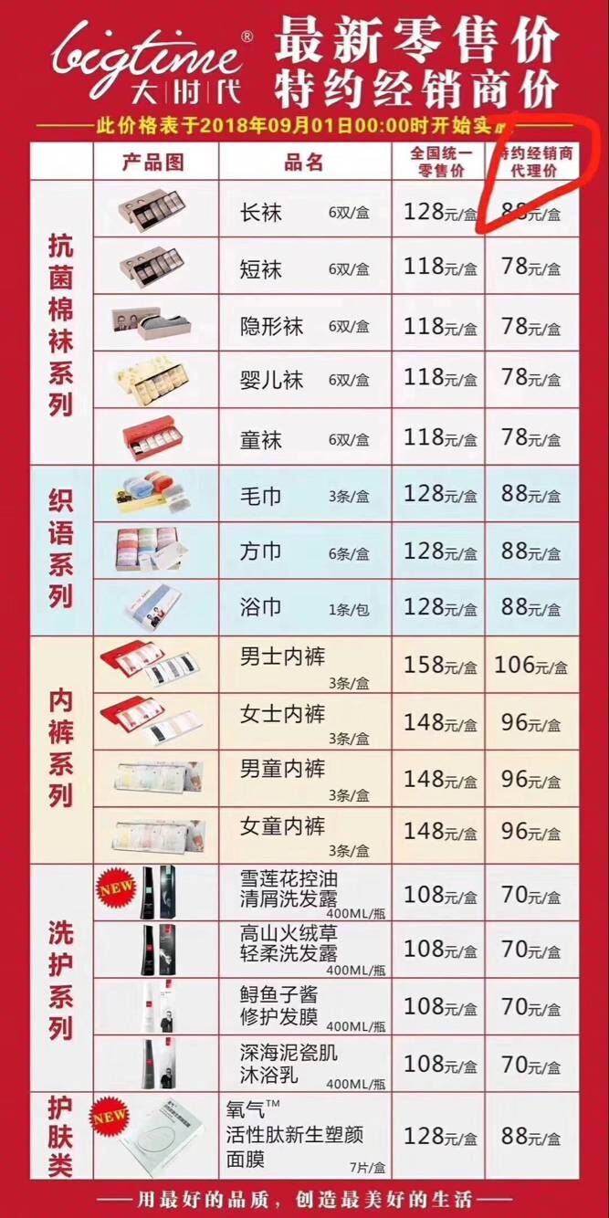 大时代面膜产品真好用那么神奇?大时代产品代