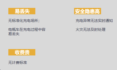 山东省薛城区电瓶车充电设备哪些厂家？