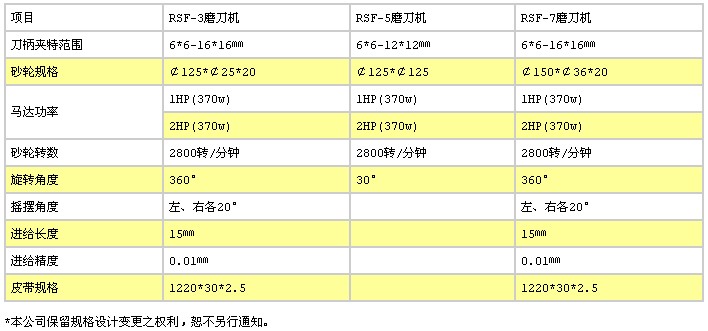 【-7】参数.jpg