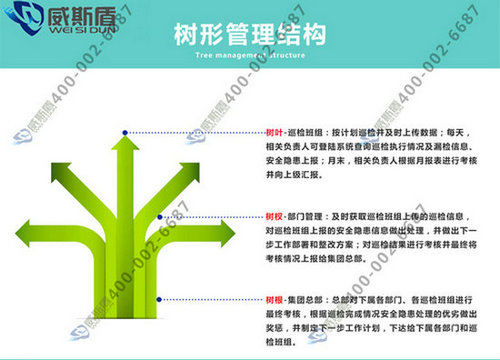 系统功能水印_副本.jpg