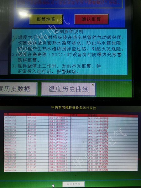 仪表控制柜各项报警输出