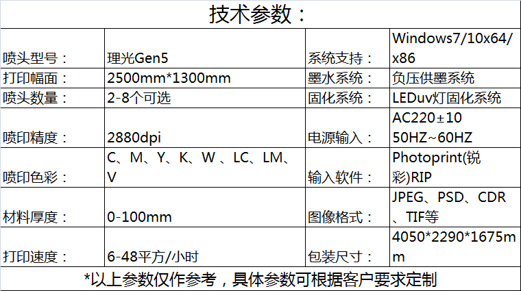 2513理光参数.png