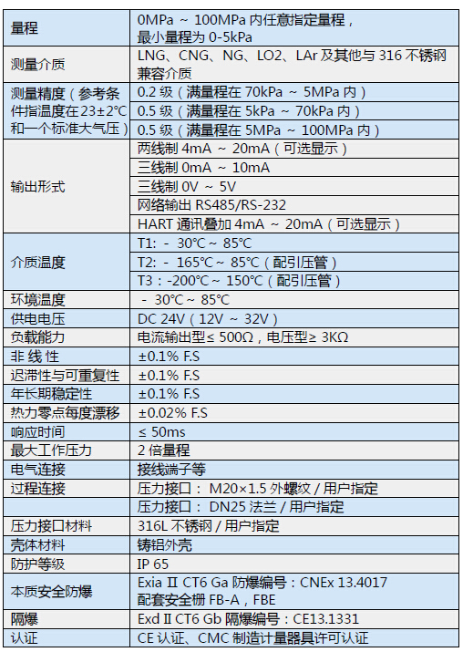 截图203