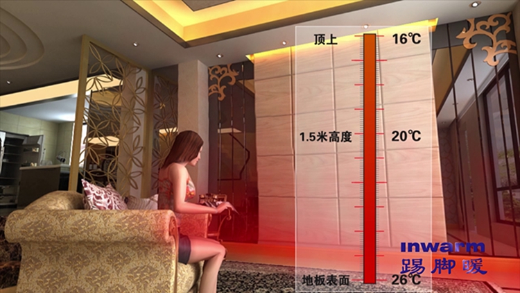 銀屋踢腳暖舒適度圖_副本.jpg