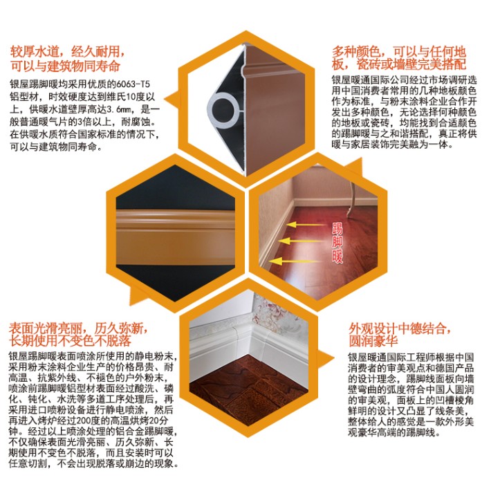 6踢腳暖細節特點圖.jpg