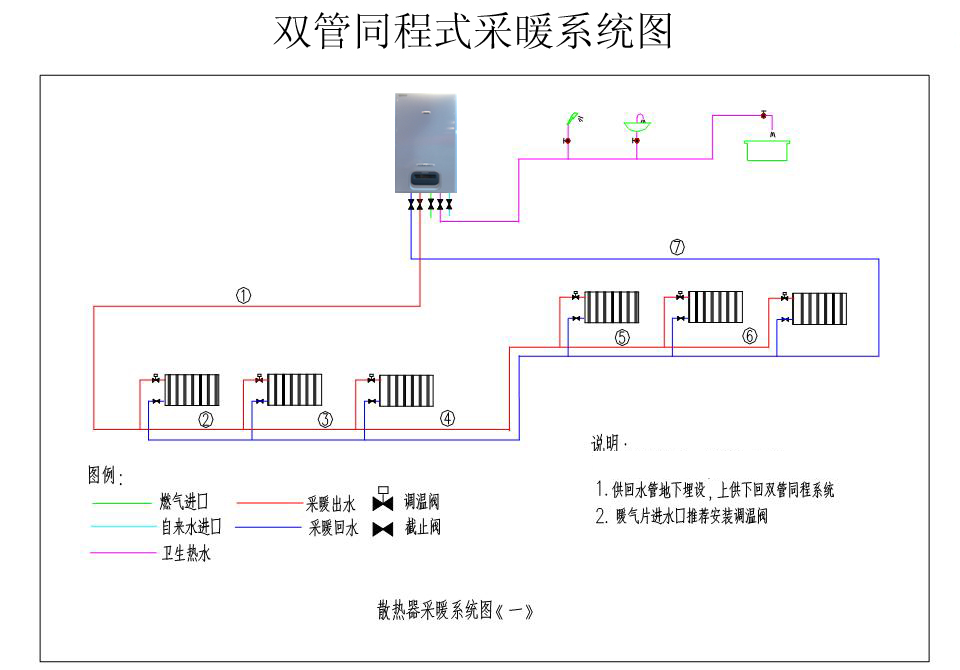 2.双管并联采暖系统图.png