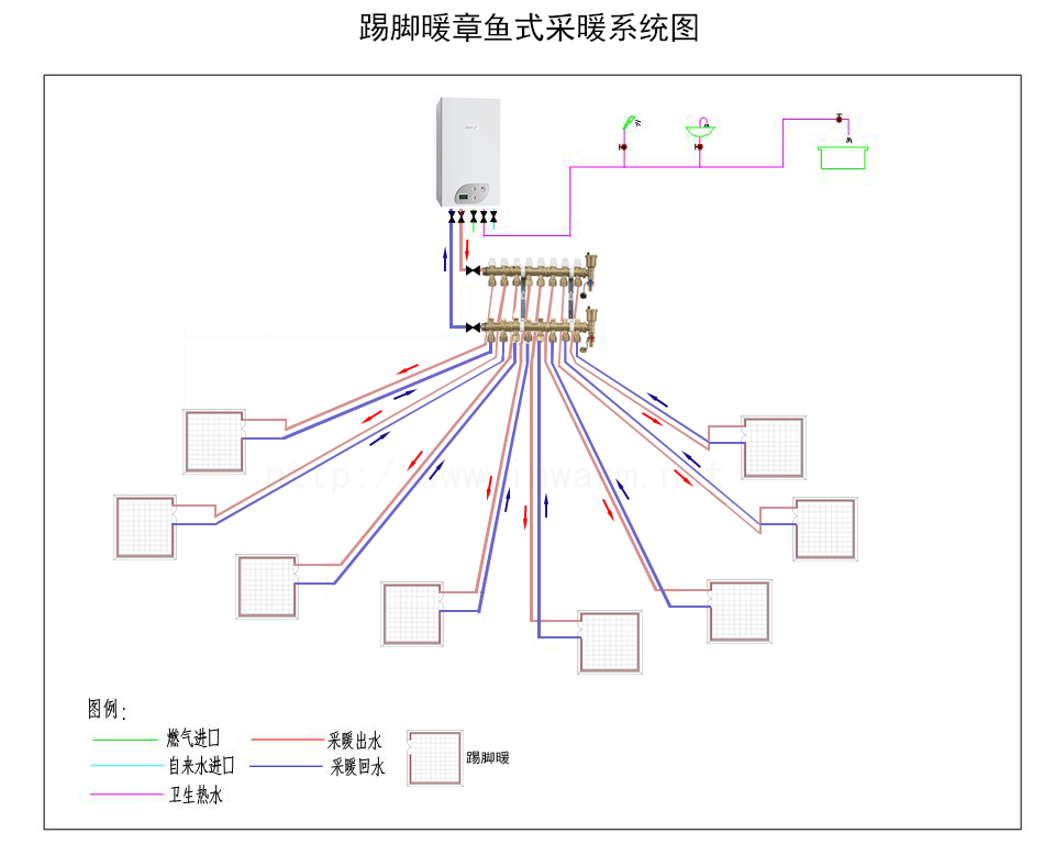 3.章鱼式系统采暖图1.png